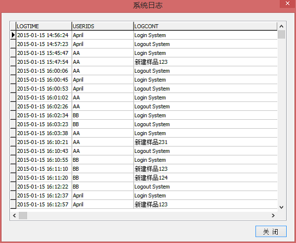 IM1200 BioMed细胞计数仪，IN010501，Countstar