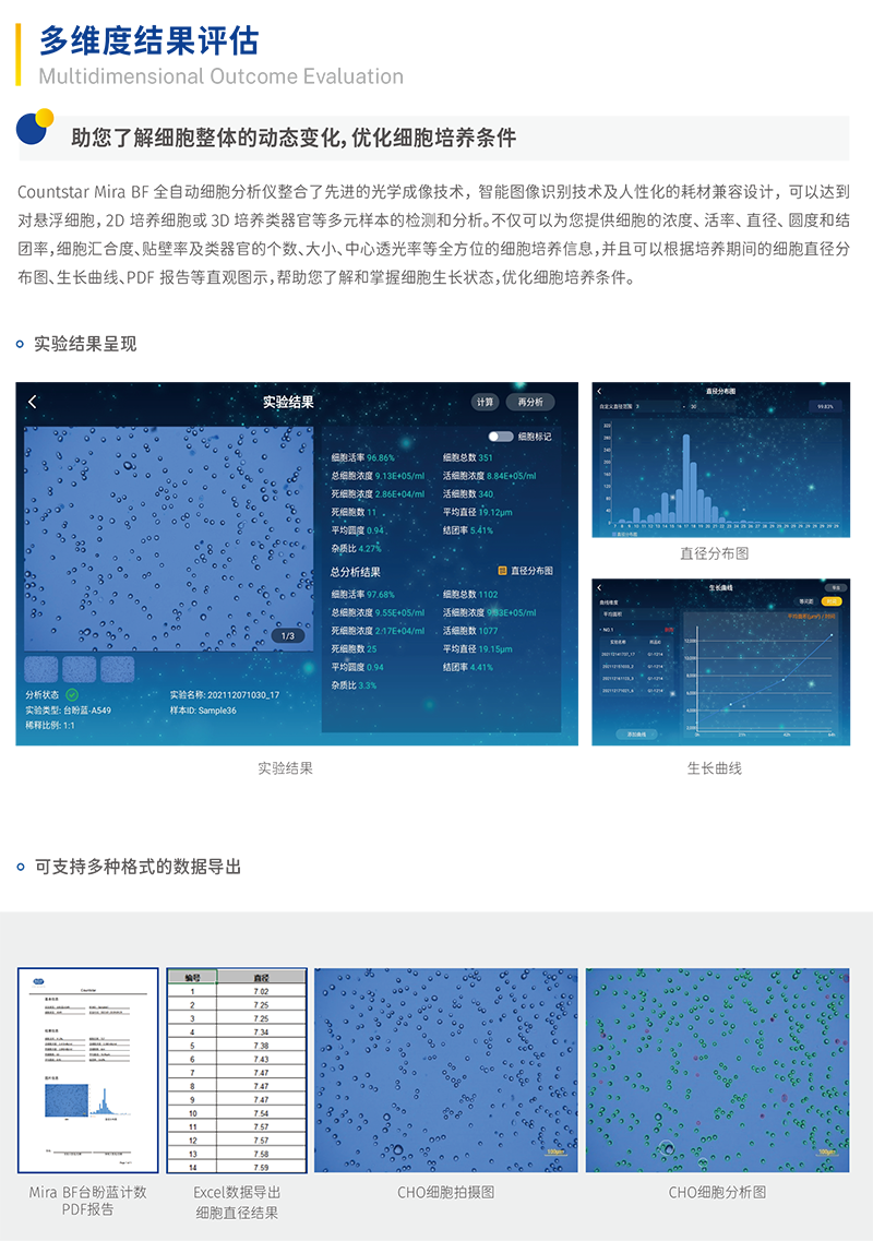 Mira BF细胞计数仪，IN040101，Countstar