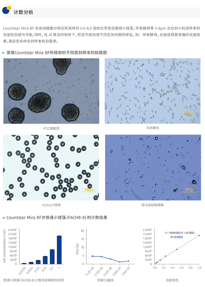 Mira BF细胞计数仪，IN040101，Countstar